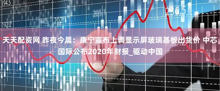 天天配资网 昨夜今晨：康宁宣布上调显示屏玻璃基板出货价 中芯国际公布2020年财报_驱动中国