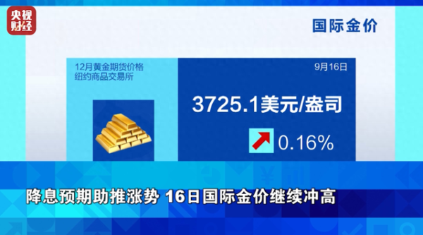 中金财富 黄金，还在涨！再创历史