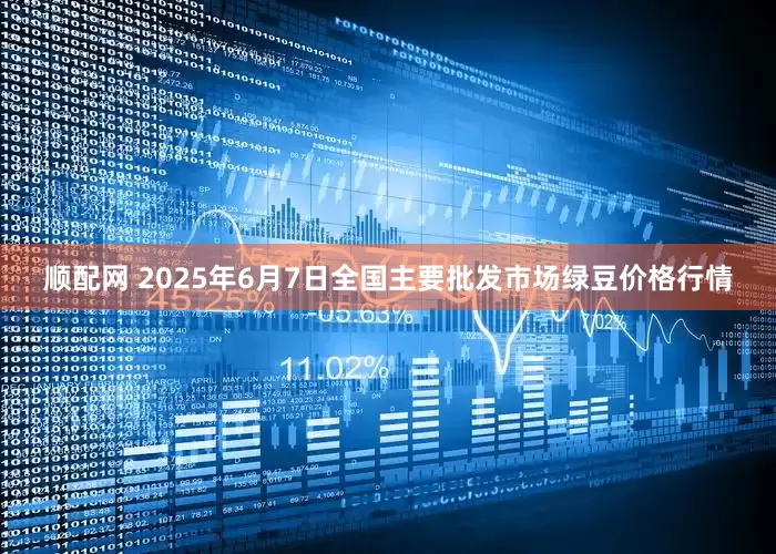 顺配网 2025年6月7日全国主要批发市场绿豆价格行情